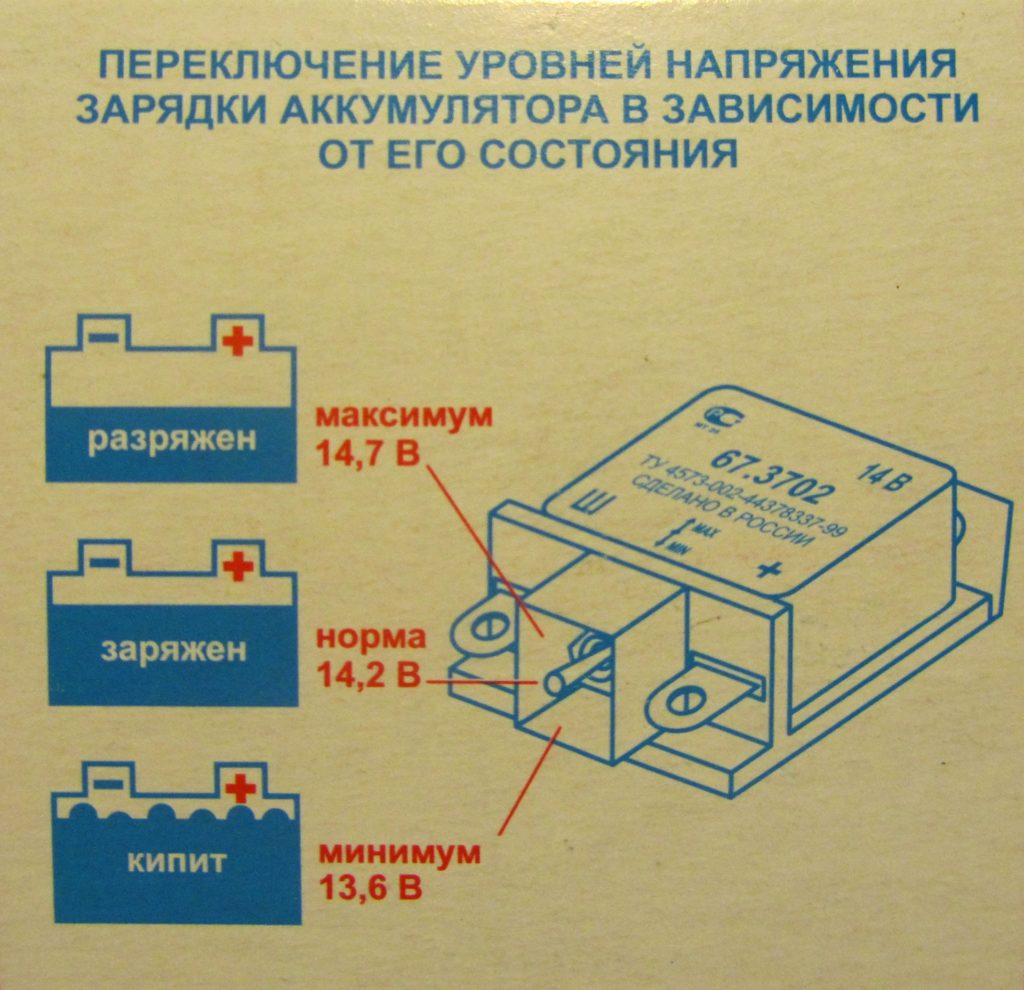 Подключение реле регулятора альфа