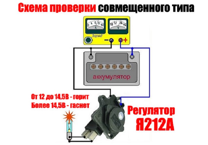 Как регулировать реле напряжения