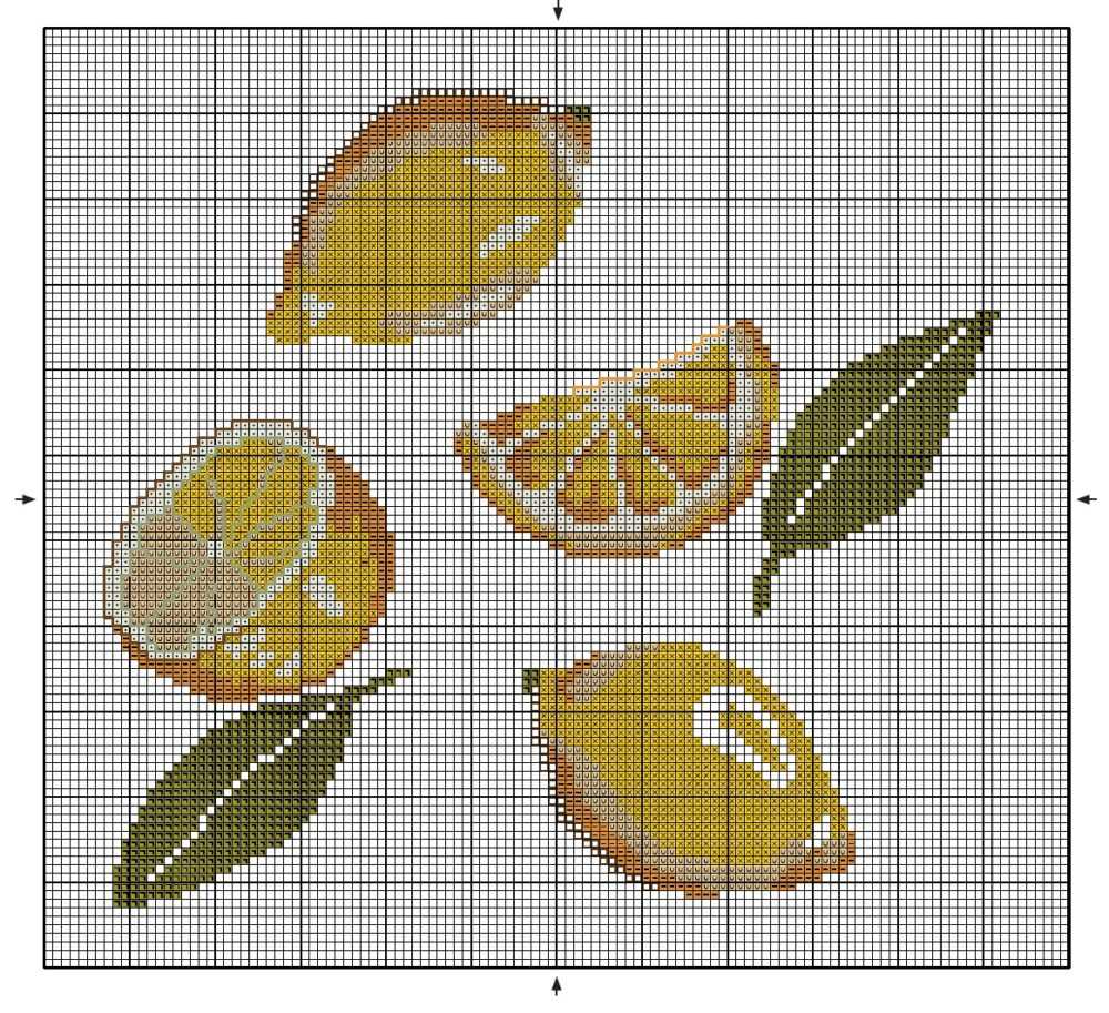 вышивка фруктов лимоны