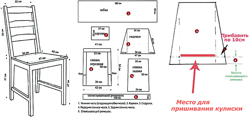 Выкройка чехла кухонного стула