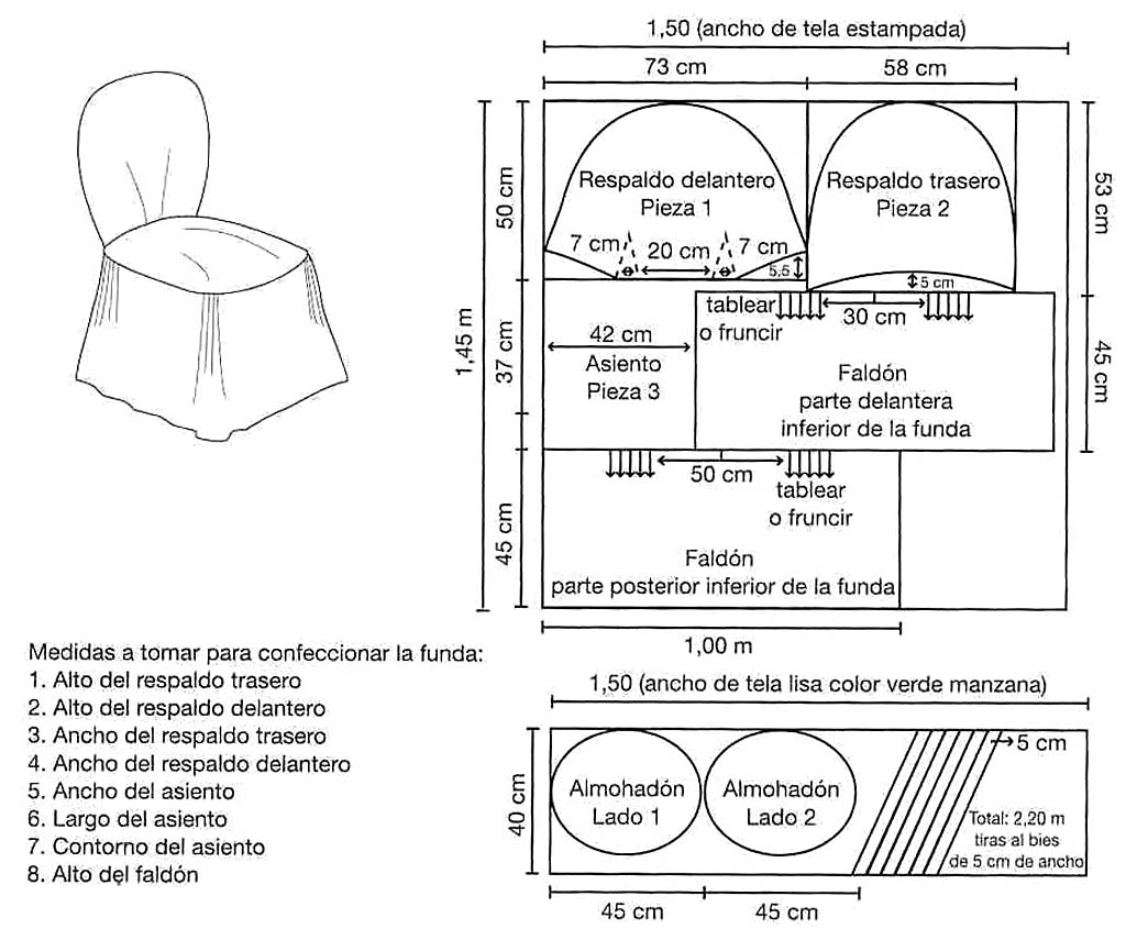 Испанская выкройка чехла на стул с круглым сиденьем и спинкой