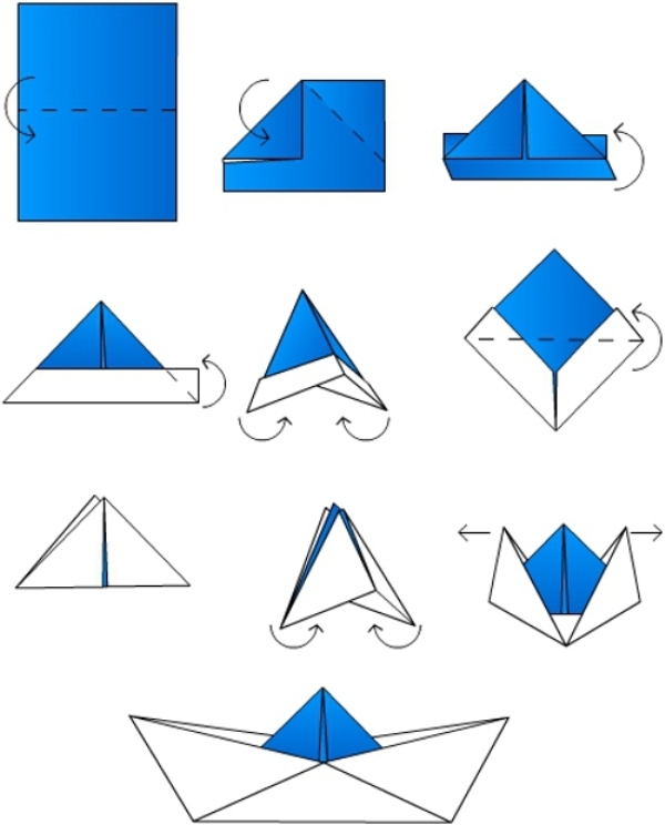 Как сделать кораблик из бумаги