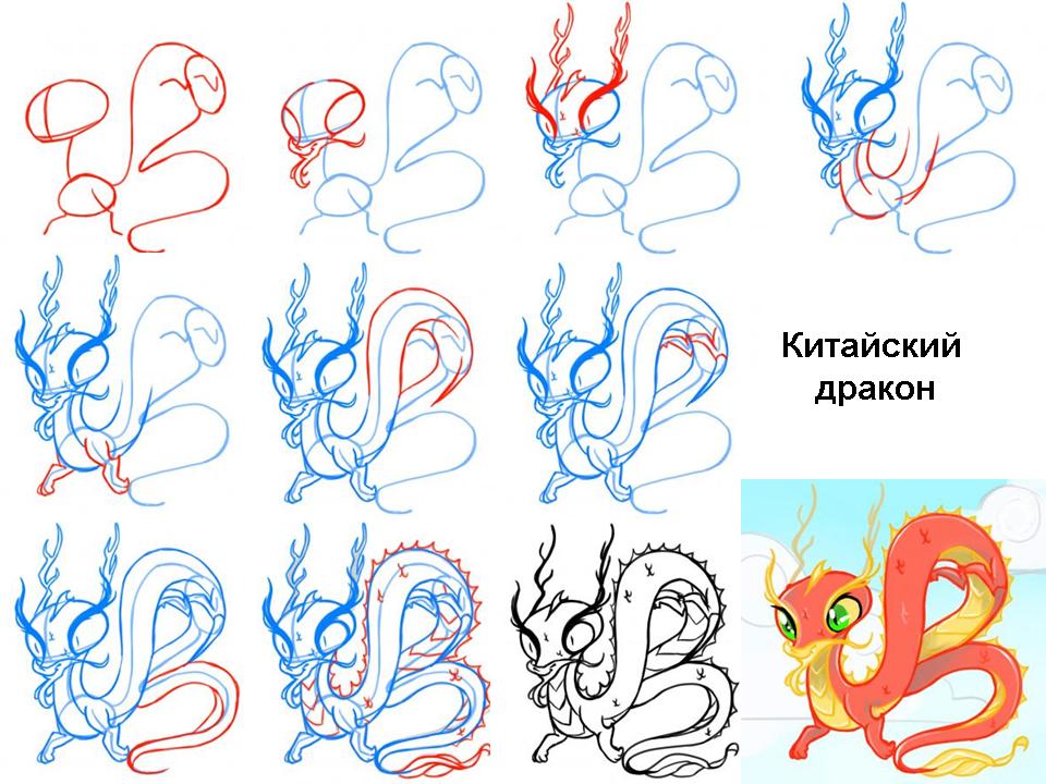 как нарисовать китайского дракона
