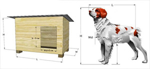 Как построить будку для собаки